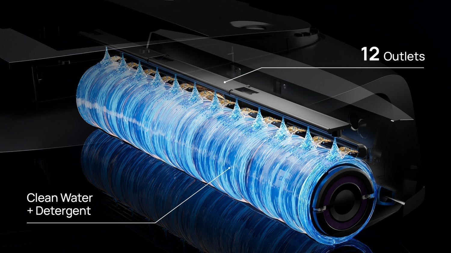 Roller Mop of 3i S10 Ultra Robot Vacuum and Mop