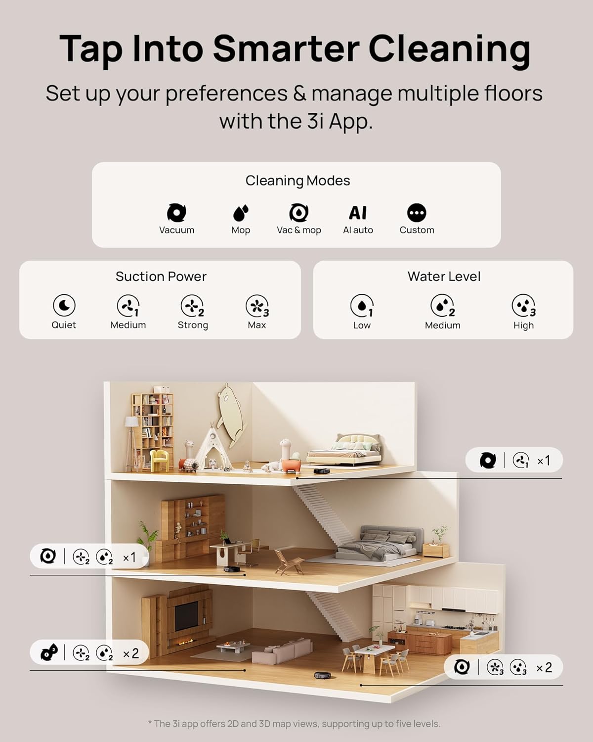 3i G10+ Robot Vacuum